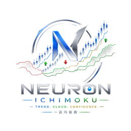 NeuronIchimoku
